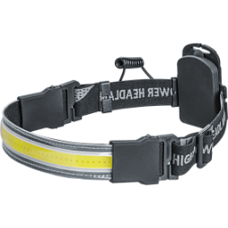 Налобные фонари