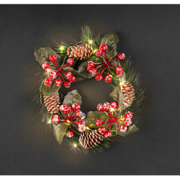 Новогодние украшения